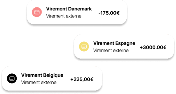 Virements Noelse dans toute l'Europe